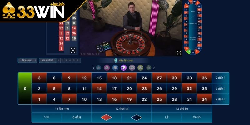Trò chơi Roulette hấp dẫn