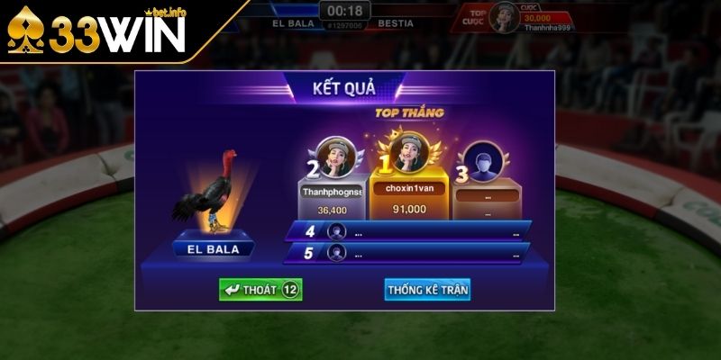 Quy trình cược đá gà 33WIN dành cho người mới nhập môn