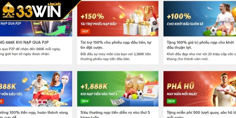 Khám phá thế giới khuyến mãi hoàn trả 33WIN